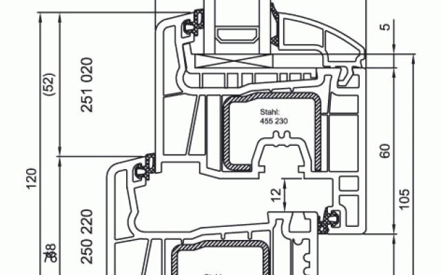 5 komorový systém s moderním designem