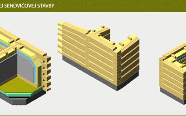 Kvalitní dřevěné obklady a izolace pro váš projekt