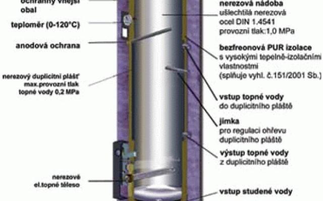 Nerezový ohřívač vody s elektroohřevem