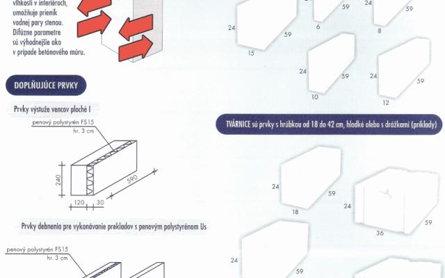 Prodej bílých tvárnic P+D a priečkovek SOLBET