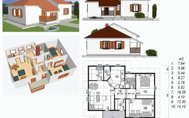 Jednoduchá údržba pro vaši domácnost