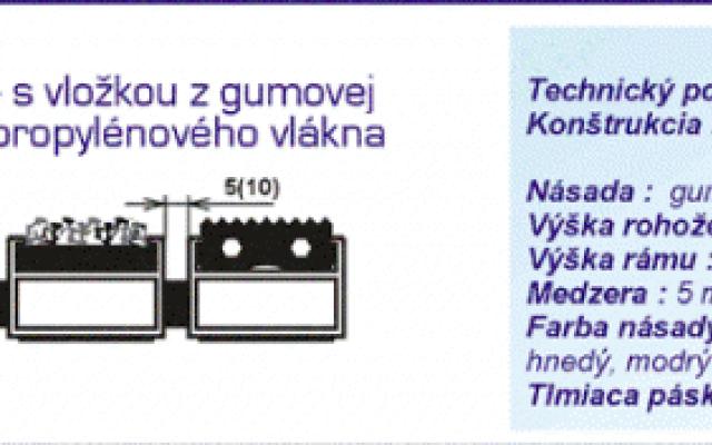 Kvalitní čisticí rohože pro moderní prostory