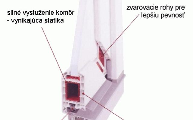 Plastové vchodové dveře s vysokou stabilitou