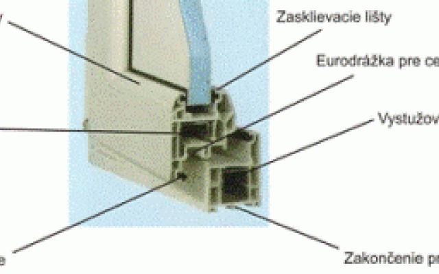 Kvalitní okna s moderním systémem ROPLASTO