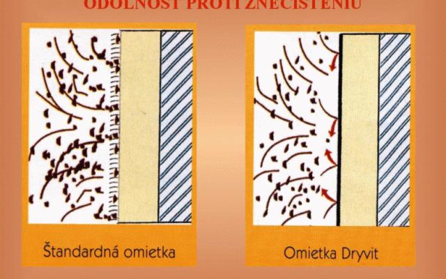 Dryvit: Revoluce v omítkách
