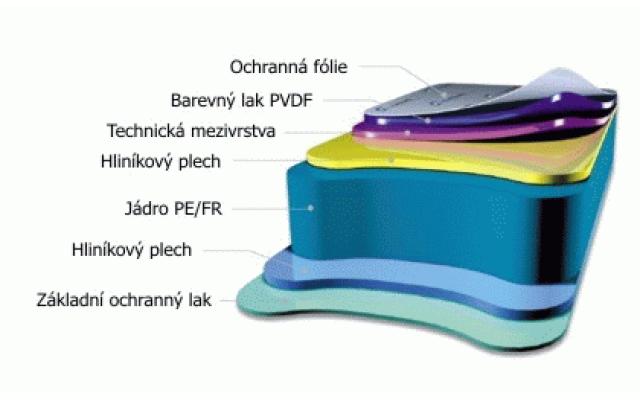 Univerzální materiál s širokým výběrem povrchových úprav