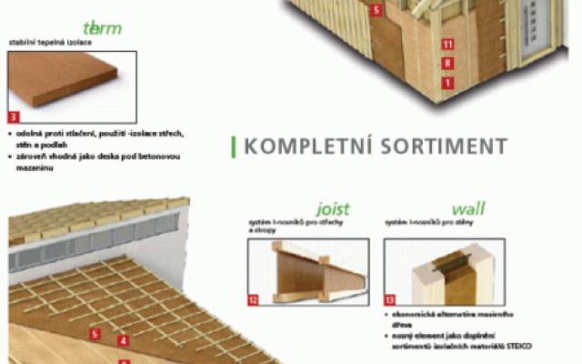 Ekologické stavební materiály z dřeva