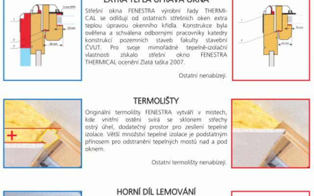 Strešná okna Fenestra s izolačními vlastnostmi