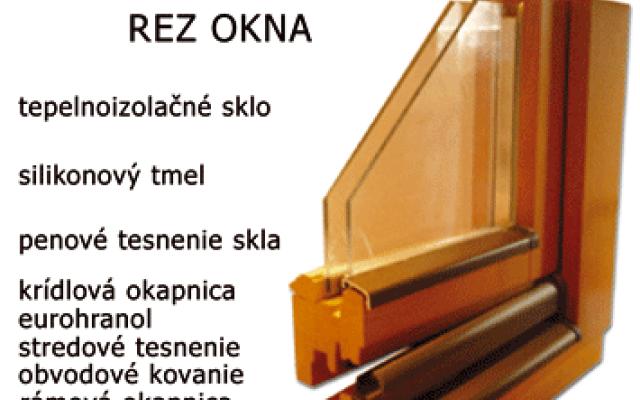Vlastnosti a funkce oken