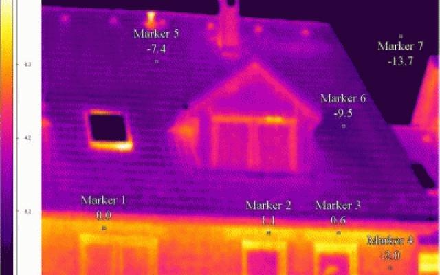 Dokumentace tepelných úniků a energetický audit
