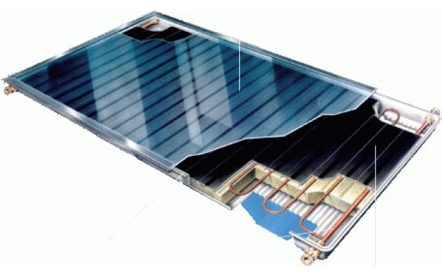 Nový plochý solární kolektor TS 310