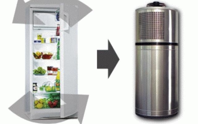 Úsporné systémy ohřevu vody a vytápění