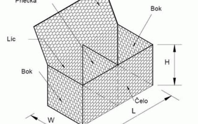 Gabiony: Flexibilní a trvanlivé konstrukce