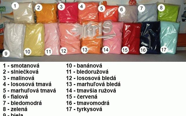 Nepremokavé plachty v různých rozměrech a barvách