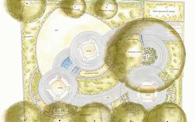 Zahradní úpravy a revitalizace parků