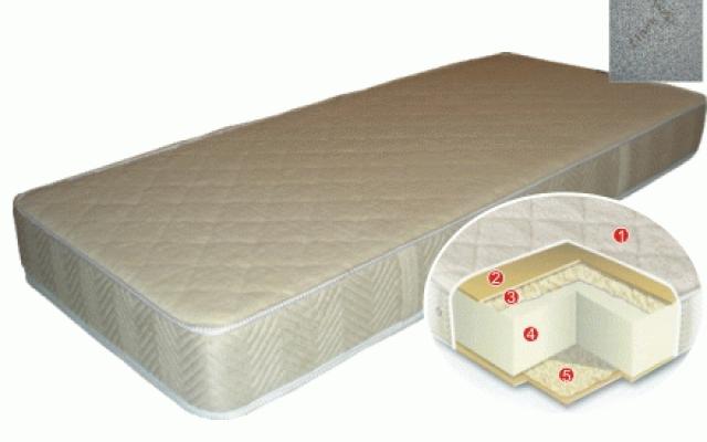Matrac z peny Water Foam s ovčou vlnou MERINO