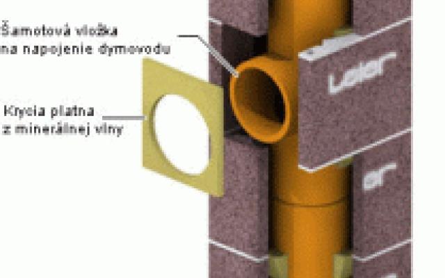 Optimalizované komínové systémy LEIER pro váš domov