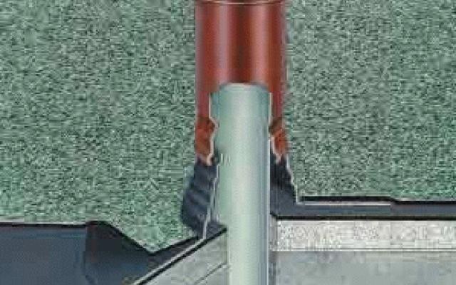 Optimální ventilace pro koupelny a kuchyně