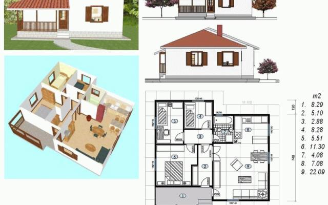 Jednoduchá údržba pro efektivní fungování zařízení