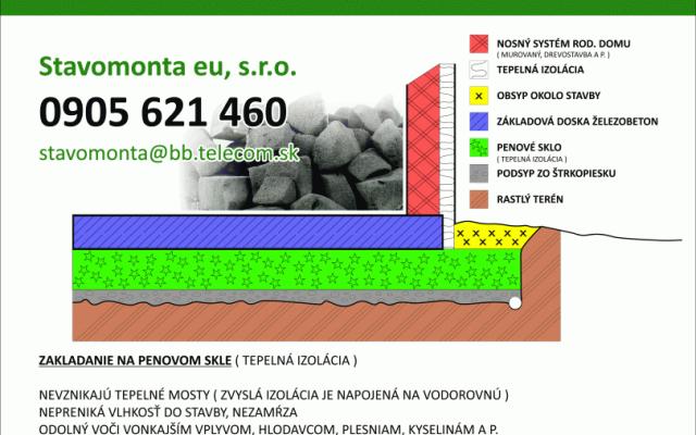 Základové desky z pěnového skla pro skvělou izolaci