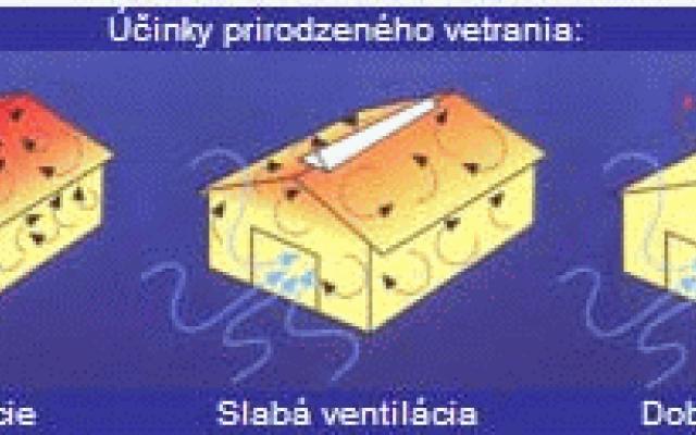 Optimalizujte střechu s ventilačními turbínami Lomanco