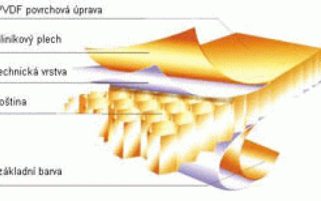 Voštinové desky: Ideální stavební materiál pro váš projekt