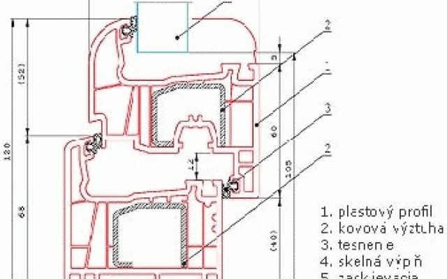 Gealan 8000: Elegance a dokonalá těsnost oken