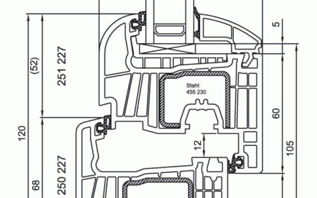7 komorový systém pro perfektní izolaci a design