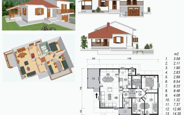 Efektivní údržba domácnosti a zahrady na dosah