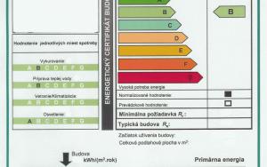 Rychlé vystavení energetického certifikátu