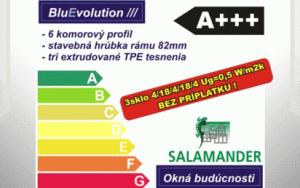Salamander BluEvolution: Výkonná okna s tloušťkou 92 mm