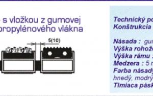 Kvalitní čisticí rohože pro moderní prostory