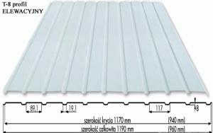 Trapézové plechy T8, T14, T18 a T35