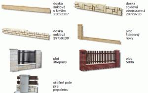 Betónové oplotenie KO-BO pro váš pozemek