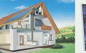 Maximalizujte úspory s využitím sluneční energie