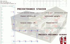 Poptávka po projektové dokumentaci plynového vytápění