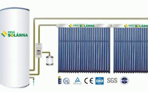 Efektivní ohřev vody pro domácnosti - Set PS 2-48/300