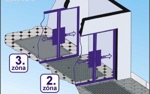 Optimalizace čistících zón pro každý interiér Optimalizace čistících zón pro každý interiér