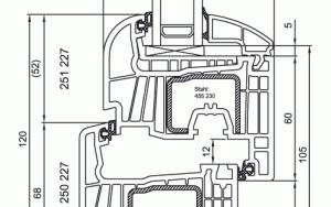7 komorový systém pro perfektní izolaci a design