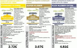 Objevte široké možnosti tmelů pro vaše projekty